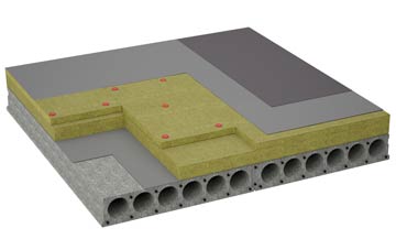 considerations of Wreath flat roofing insulation
